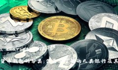 meta charset=＂UTF-8＂数字货币钱包的分类