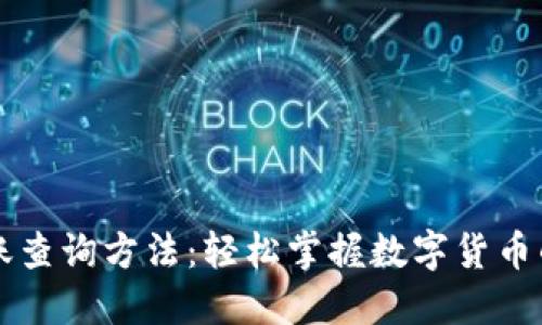 区块链转账查询方法:轻松掌握数字货币的交易记录