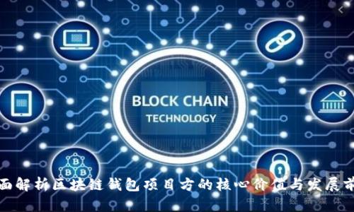 全面解析区块链钱包项目方的核心价值与发展前景