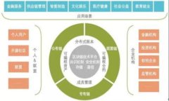 加密数字货币信托（Crypto Asset Trust）是