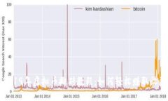 2019年虚拟币搬砖教程：如何轻松赚取