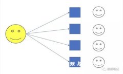 : 数字货币钱包群：安全管理与社区互