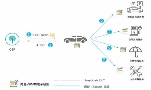 数字货币的字母符号及其含义解析