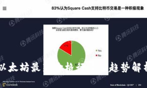 以太坊最新价格行情及趋势解析