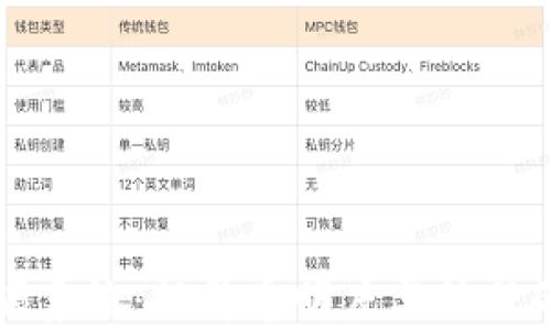 区块链农业生产溯源系统:提升透明度与信任的未来农业解决方案