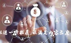为了制作加密数字钱包的操作流程图，