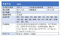 虚拟货币钱包提币慢的原因及解决方案