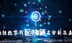 2023年区块链数字钱包市值排名分析及