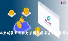 以太坊最新价格走势图解析与未来趋势