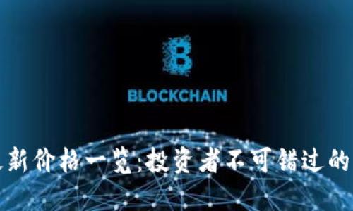 狗狗币最新价格一览:投资者不可错过的市场动态
