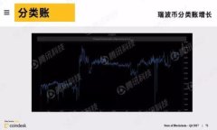 思考一个易于大众且的优质bianoti小狐