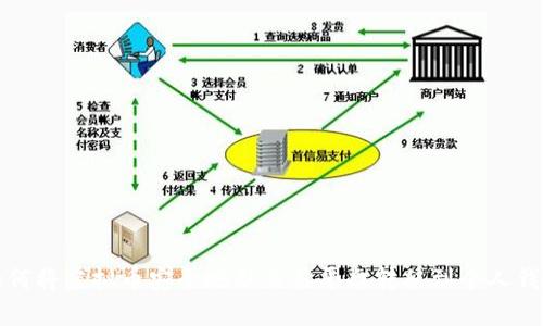 如何将虚拟币安全地从交易平台转移到个人钱包