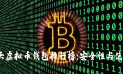 2023年十大虚拟币钱包排行榜：安全性