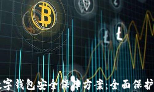 区块链数字钱包安全保障方案:全面保护您的资产