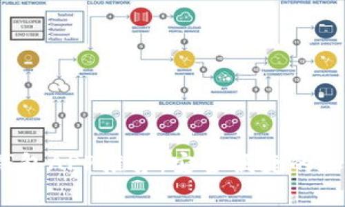 2023年虚拟币钱包APP推荐:安全便捷的加密货币存储工具