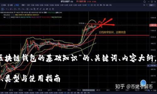 好的,我将为您提供关于“区块链钱包的基础知识”的、关键词、内容大纲,以及相关问题的详细介绍。
区块链钱包入门:基础知识、类型与使用指南
