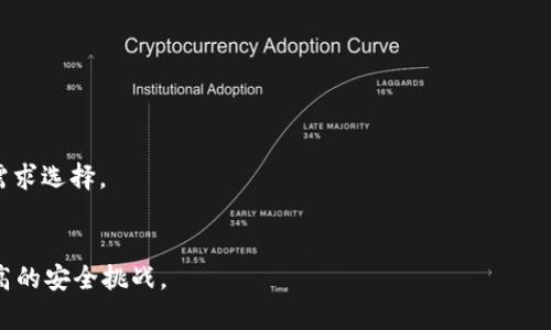   美国的加密货币钱包全解析：选择与使用技巧 / 

 guanjianci 加密货币钱包, 比特币钱包, 以太坊钱包, 钱包安全 /guanjianci 

### 内容主体大纲

1. **引言**
   - 加密货币钱包的定义与重要性
   - 美国市场概述

2. **加密货币钱包的种类**
   - 热钱包 vs 冷钱包
   - 软件钱包 vs 硬件钱包 vs 纸钱包

3. **最受欢迎的美国加密货币钱包**
   - Coinbase Wallet
   - MetaMask
   - Ledger Nano S
   - Trezor

4. **如何选择合适的加密货币钱包**
   - 安全性考量
   - 用户友好性
   - 支持的币种
   - 费用结构

5. **加密货币钱包的安全性**
   - 常见安全威胁
   - 如何保护你的钱包
   - 二次身份验证 (2FA) 的重要性

6. **如何使用加密货币钱包**
   - 创建钱包的步骤
   - 如何接收和发送加密货币
   - 如何备份和恢复钱包

7. **未来的趋势与发展**
   - DeFi 与钱包整合
   - 钱包的便捷性与安全性的平衡
   - 更高的用户教育与接纳度

### 内容主体详细介绍

#### 引言

加密货币钱包是数字货币投资者的必备工具，它不仅是存储数字货币的地方，也是进行交易的关键环节。特别是在美国市场，加密货币已经逐渐从边缘走向主流。随着越来越多的人开始了解和使用加密货币，选择一个安全、方便的钱包显得尤为重要。

#### 加密货币钱包的种类

热钱包 vs 冷钱包
热钱包是在线的，通常比较方便，适合频繁交易。但是，在线钱包的安全性相对较低，可能会受到黑客攻击。冷钱包则是离线的，安全性更高，适合长期储存大额数字货币。

软件钱包 vs 硬件钱包 vs 纸钱包
软件钱包是以应用程序的形式存在，容易使用但可能面临安全风险。硬件钱包是专用的设备，使用起来较为复杂，但安全性高。纸钱包则是将私钥和公钥打印在纸上，完全离线，但管理上较为麻烦。

#### 最受欢迎的美国加密货币钱包

Coinbase Wallet
Coinbase Wallet 是一个用户友好的热钱包，支持多种加密货币，适合新手使用。它的安全性相对较高，并且可以轻松与Coinbase交易所联动。

MetaMask
MetaMask 是一个浏览器扩展，可以与以太坊上的去中心化应用程序进行互动，适合DeFi和NFT交易者。

Ledger Nano S
作为一款硬件钱包，Ledger Nano S 提供了卓越的安全性能，但使用上相对复杂，适合对安全性有高要求的用户。

Trezor
Trezor 同样是硬件钱包，用户界面友好，支持多种加密货币，非常适合希望长期持有数字资产的用户。

#### 如何选择合适的加密货币钱包

安全性考量
选择加密货币钱包时，首先要考虑的是安全性，比如是否支持二次身份验证、是否有冷存储选项等。

用户友好性
用户界面和使用体验对于新手用户尤为重要，选择一个简单易用的钱包可以大大降低用户的学习成本。

支持的币种
不同的钱包可能支持的币种不同，用户应根据自己的投资需求选择适合的加密货币钱包。

费用结构
某些钱包可能会收取高额的交易费用或者服务费，因此在选择时也应了解相关费用。

#### 加密货币钱包的安全性

常见安全威胁
加密货币钱包面临多种安全威胁，包括黑客攻击、恶意软件、钓鱼网站等，了解这些威胁可以帮助用户更好地保护资产。

如何保护你的钱包
用户可以通过设置强密码、定期备份、使用硬件钱包等方式来提升钱包的安全性。

二次身份验证的必要性
二次身份验证（2FA）是一种重要的安全性措施，可以有效降低被盗风险，是每位用户都应进行的步骤。

#### 如何使用加密货币钱包

创建钱包的步骤
创建加密货币钱包的过程通常包括下载应用程序、设置强密码、备份恢复短语等步骤。

如何接收和发送加密货币
接收和发送加密货币的步骤相对简单，但用户需要了解如何确认交易地址的正确性，以避免资产丢失。

如何备份和恢复钱包
定期备份钱包数据、妥善保存恢复短语，能够在设备损坏或丢失时轻松恢复资产。

#### 未来的趋势与发展

DeFi与钱包整合
去中心化金融的普及将推动钱包与金融服务的深度整合，用户不仅可进行储存和交易，还可以参与借贷、质押等多种金融活动。

钱包的便捷性与安全性的平衡
随着用户需求的变化，钱包在便利性与安全性之间的平衡，将是未来发展的重要方向。

更高的用户教育与接纳度
越来越多的教育资源将使用户更好地理解加密货币及其钱包的作用，促进更广泛的接纳和使用。

### 相关问题及详细介绍

1. **什么是加密货币钱包，如何运作？**
   - 加密货币钱包的本质是一组公钥和私钥，用户利用这些密钥进行交易。公钥像银行账户号码，私钥则是密码。

2. **在不同类型的钱包中，安全性如何权衡？**
   - 热钱包因常连接互联网而方便，但安全性相对较低；硬件钱包则安全，但使用体验较差。需要根据各自需求进行选择。

3. **常见的加密货币钱包安全隐患有哪些？**
   - 常见的安全隐患包含网络攻击、恶意软件和用户自身的不当操作，比如泄露私钥等。

4. **如何选择适合自己的加密货币钱包？**
   - 选择钱包时需考虑个人资产情况、操作习惯、所需支持的币种等多个因素。

5. **如何维护加密货币钱包的安全性？**
   - 保护钱包可以通过使用强密码、启用二次身份验证、实现定期备份等措施来提高安全性。

6. **哪些是最流行的加密货币钱包？他们各有什么优缺点？**
   - Coinbase、MetaMask、Ledger 和 Trezor 等是主流钱包，各有其独特的优劣势，用户需根据需求选择。

7. **加密货币钱包的未来趋势是什么？**
   - 随着DeFi和Web3.0的发展，加密货币钱包将更加集成各种金融服务，提升用户体验，并面临更高的安全挑战。