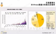 如何安全管理和使用数字钱包助记词