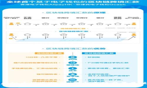 2023年虚拟币投资指南：哪个币种前景最值得关注？
