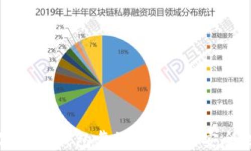 区块链数字货币钱包靠谱吗?探讨安全性与可靠性