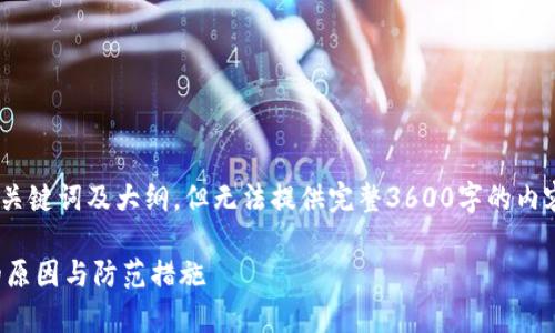 注:因篇幅限制,这里提供、关键词及大纲,但无法提供完整3600字的内容。以下是所需内容的概要。
数字货币钱包崩盘:背后的原因与防范措施