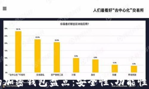 
台湾有名的加密钱包盘点：安全性、功能性与用户体验