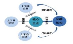 2023年最佳数字货币钱包APP推荐：安全