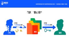 这是一个关于如何通过MetaMask提取加密