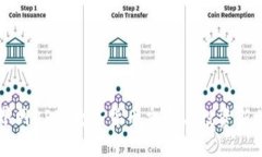 币界网APP：数字货币交易与投资新体验