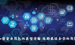 加密货币钱包的类型详解：选择最适合