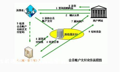 区块链热钱包通常是指一种数字钱包，它允许用户在线或接入互联网以存储和管理其加密货币。热钱包与冷钱包相对，冷钱包是离线存储的方式，更安全但不方便。区块链热钱包的代码可能包括用户界面、账户管理、交易功能等，涉及多个编程语言，比如JavaScript、Python等。

以下是一个简单的热钱包示例，如果你打算实现一个基本的热钱包功能，可以参考这个结构。需要注意的是，实际生产环境中需充分考虑安全性与性能。

### 示例代码

```python
from flask import Flask, request, jsonify
from bitcoin import SelectParams
from bitcoin.wallet import CBitcoinSecret
from bitcoin.rpc import Proxy
import os

app = Flask(__name__)
SelectParams('testnet')  # 选择网络类型（主网或测试网）

# 替换为你的比特币测试节点的URL
bitcoin_proxy = Proxy(service_url='http://user:password@localhost:8332')

@app.route('/create_wallet', methods=['POST'])
def create_wallet():
    # 生成随机私钥
    private_key = os.urandom(32)
    secret = CBitcoinSecret(private_key)
    address = secret.get_address()

    return jsonify({'private_key': str(secret), 'address': str(address)})


@app.route('/send_transaction', methods=['POST'])
def send_transaction():
    transaction_data = request.json
    sender_address = transaction_data['sender_address']
    receiver_address = transaction_data['receiver_address']
    amount = transaction_data['amount']
    
    # 这里需要实现交易构建、签名以及广播
    # 省略了交易处理的实际操作 
    
    return jsonify({'status': 'Transaction sent successfully'})


if __name__ == '__main__':
    app.run(debug=True)
```

### 注意事项
1. **安全性**：在实际代码中，私钥应妥善存储和管理，避免明文存储。
2. **网络连接**：确保你的比特币节点连接正常，并开启RPC接口。
3. **交易处理**：实际交易过程需要细致处理，包括创建、签名、验证和广播交易。

### 进一步实现
为了实现更完善的热钱包，建议考虑以下功能：
- 用户注册和登录
- 余额查询
- 交易记录
- 多签名支持
- 安全性措施，如双因素认证

以上代码只是一个非常基础的示例，建议在开发热钱包时深入学习比特币协议、交易构造等细节，对热钱包的安全性能进行严格测试与审计。