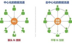 区块链新手入门教程：从零开始理解区