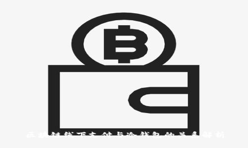 区块链线下支付与冷钱包的关系解析