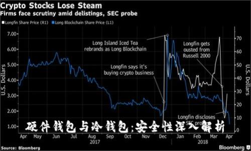 硬件钱包与冷钱包:安全性深入解析