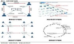 欧意是什么平台欧意是一家专注于家居