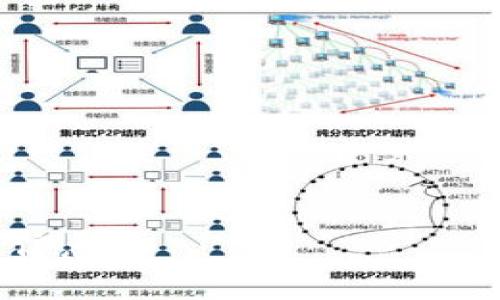 欧意是什么平台

欧意是一家专注于家居建材及家电行业的电商平台，秉承“为消费者提供高品质、便捷的购物体验”的理念。平台汇集了多个知名品牌，提供从建材到家居产品、家电等一系列商品，旨在为消费者提供一站式的购物体验。此外，欧意还注重用户体验，致力于为用户提供简单易用的在线购物流程和优质的客户服务。

### 1. 欧意的历史和发展
欧意在国内外市场的影响力逐渐提升，伴随着电商行业的发展，平台的用户数量也逐年增加，成为了众多消费者的首选购物平台。

### 2. 欧意的商品类别
欧意平台上有丰富的商品种类，涵盖了家装建材、家用电器、家具等多个品类，满足消费者多样化的购物需求。

### 3. 欧意的用户体验
欧意致力于提升用户的购物体验，通过网站设计、简化购物流程、提供专业顾客服务等方式来增强用户满意度。

### 4. 欧意的优惠活动
欧意定期会推出各种优惠活动，如满减、打折、团购等，吸引用户消费，帮助用户节省购物预算。

### 5. 欧意与竞争对手的比较
通过对比欧意与其他同类电商平台，分析其优势与劣势，探讨欧意在市场中的定位。

### 6. 欧意的未来发展趋势
结合行业发展趋势及市场反馈，展望欧意未来的发展方向以及可能面临的挑战。

### 7. 如何在欧意上购物更划算
分享一些在欧意购物的技巧及建议，帮助用户获取更多优惠信息，以及购物体验。

#### 相关问题与详细介绍
接下来，我们将围绕上述大纲的相关问题，通过700字的详细篇幅，逐一介绍。

1. 欧意是如何成立的？
欧意的成立背景以及创始人的创业故事，如何在激烈的市场竞争中寻找到自己的定位。

2. 欧意的商品质量如何？
探讨欧意平台上商品质量的把控，涉及到供应商的选择、产品的检验标准等，为用户提供可信赖的购物体验。

3. 欧意如何提升用户体验？
分析欧意在用户体验上的具体措施，包括网站的设计、客服支持的增强、售后服务的完善等。

4. 欧意有哪些优惠活动？
详细介绍欧意的各种优惠活动，消费者如何参与，以及如何利用这些活动来降低购物成本。

5. 欧意与其他电商平台的差异是什么？
比较欧意与其他知名电商平台(如京东、淘宝)的不同之处，分析其在定位、用户群体、商品种类等方面的差异。

6. 欧意的未来发展趋势是什么？
结合市场动向、消费趋势，展望欧意在未来可能的发展方向，包括新的业务拓展、技术应用等。

7. 如何在欧意上购物更划算？
提供在欧意上购物的技巧，分享各种获取优惠的渠道，为消费者提供实用的购物建议。

后续将详细撰写以上问题的内容，确保每个部分都达到700字的要求，总量不低于3600字，围绕这些核心主题为用户提供全面的理解与实用的信息。