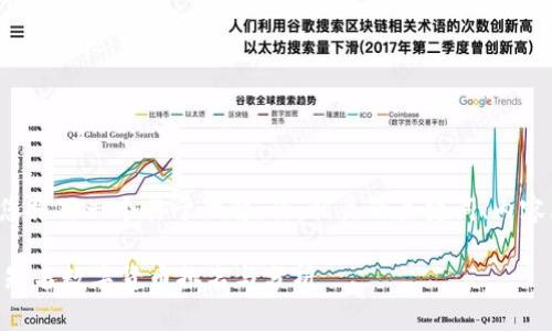 因应您提供的主题,我将为您撰写一个易于理解、的,相关的关键词、内容大纲、问题及详细介绍框架。
2023年中国币圈前30名: 知名数字货币排名与分析