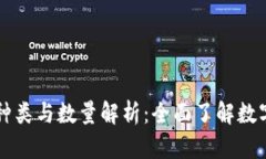 区块链钱包的种类与数量解析：全面了
