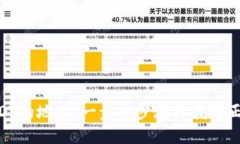### 如何查询USDT的地址：一步一步教你