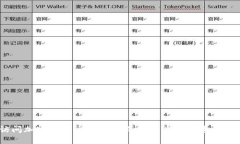 目前关于“盛源链”的最新交易价格信