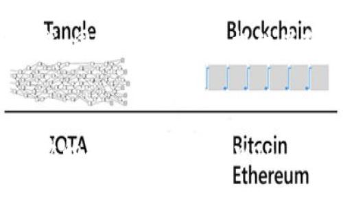 Uniswap 是一个基于以太坊的去中心化交易所（DEX），它允许用户在没有中介的情况下直接在区块链上交换加密货币。Uniswap 利用自动化做市商（AMM）模型，通过流动性池的方式使得用户可以快速和高效地进行交易。下面是 Uniswap 的一些背景介绍。

### Uniswap 的起源
Uniswap 于2018年11月推出，由 Hayden Adams 创立，并得到了以太坊创始人 Vitalik Buterin 的支持。Uniswap 的创建旨在解决传统集中式交易所的一些问题，如流动性不足、交易延迟以及安全性风险。

### 平台的工作原理
Uniswap 不同于传统交易所，它并不依赖于买卖订单簿来确定资产价格，而是通过用户提供的流动性池来实现交易。用户可以将他们的代币存入流动性池，并获得相应的流动性代币作为回报。每当用户在 Uniswap 上进行交易时，流动性提供者就能获得交易手续费分成。

### AMM 模型
Uniswap 使用一种叫做恒定产品市场制造商（Constant Product Market Maker）的模型。这意味着池中两种代币的乘积是一个恒定的值，用户的交易会导致这个值的变化，从而自动调整交易价格。

### Uniswap 的版本
自初始发布以来，Uniswap 已经推出了多个版本。每个版本都旨在改进平台的功能和用户体验。Uniswap V2 增强了支持 ERC20 代币的功能，它允许用户进行代币对的直接交换。2021年推出的 Uniswap V3 进一步了流动性提供机制，使用户可以选择特定的价格范围来提供流动性。

### 提高可用性和透明度
作为一个去中心化平台，Uniswap 没有中央控制机构，这增加了其透明度和风险管理能力。此外，用户的资金始终由用户控制，交易过程也是完全透明的，所有的交易和流动性数据都可以在区块链上查询。

### Uniswap 的影响
Uniswap 的成功引发了其他去中心化交易所的兴起，推动了 DeFi（去中心化金融）的快速发展。它改变了人们交易加密资产的方式，同时也为流动性提供者带来了新的收入来源。

### 总结
Uniswap 是一种创新的去中心化交易所，它通过流动性池和 AMM 模型重新定义了加密货币交易的方式。其去中心化、透明和高效的特性使得 Uniswap 成为 DeFi 领域的重要组成部分，推动了加密市场的进一步发展。