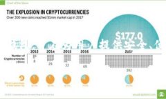 IM钱包（IM Wallet）的总部位于中国的深
