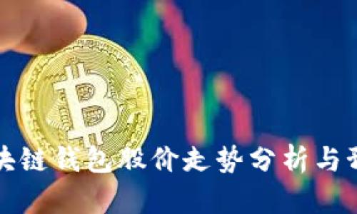 区块链钱包股价走势分析与预测