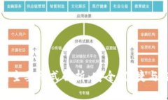 加密钱包主要形式解析：安全、便捷与