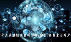 全球十大区块链交易所详解：安全、交