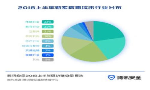 币安App iOS下载：掌握加密货币的第一步

币安, iOS下载, 加密货币, 数字资产/guanjianci

内容大纲
1. 什么是币安App？
    - 介绍币安平台的背景
    - 币安App的功能概述
    - 币安App的用户群体

2. 如何下载币安App？
    - 在iOS设备上下载的步骤
    - 注意事项与常见问题
    - 下载后的一些设置建议

3. 币安App的主要功能
    - 交易功能详解
    - 钱包功能与资产管理
    - 其他辅助功能

4. 使用币安App时的安全与风险管理
    - 账户安全设置
    - 风险管理工具
    - 选择与使用合适的交易策略

5. 币安App的优势与劣势
    - 优势分析
    - 劣势分析

6. 常见的使用问题与解决方案
    - 常见的技术问题
    - 客户支持渠道
    - 自助服务资源

7. 币安App的未来发展趋势
    - 新功能和技术动向
    - 币安在全球市场的扩展
    - 用户体验的持续

---

### 1. 什么是币安App？

币安App是全球领先的加密货币交易平台币安推出的移动应用程序。币安成立于2017年，迅速崛起为全球最大的加密货币交易所之一，提供用户友好的交易界面和丰富的交易选择。

币安App不仅支持常见的数字货币交易，还提供期货交易、现货交易、抵押贷款等多种金融产品，使用户能够根据自己的需求进行灵活操作。通过这款App，用户能随时随地管理自己的数字资产，关注市场动态，做出及时的交易决策。

币安App的目标用户群体非常广泛，既有专业的投资者，也有新手用户。无论你是想进行简单的交易，还是寻求更深入的投资策略，币安App都能满足多种需求。

### 2. 如何下载币安App？

下载币安App的过程非常简单，用户只需要在iOS设备上进行几个步骤即可完成。首先，打开App Store，在搜索栏中输入