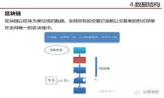 热钱包安全性分析：保护你的数字资产