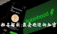 数字货币钱包地址排名解析：最受欢迎