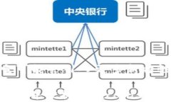 jiaoti了解Owncoin钱包：数字货币管理的