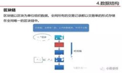 虚拟币钱包设计原理：详解安全与功能